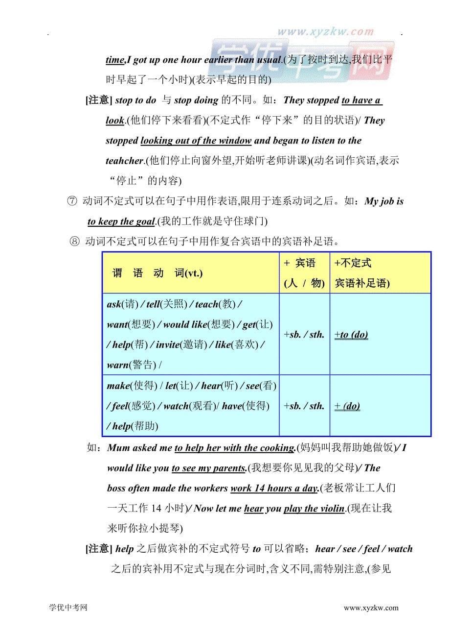 中考英语：【名师讲义】非谓语形式（不做谓语时的固定形式）_第5页