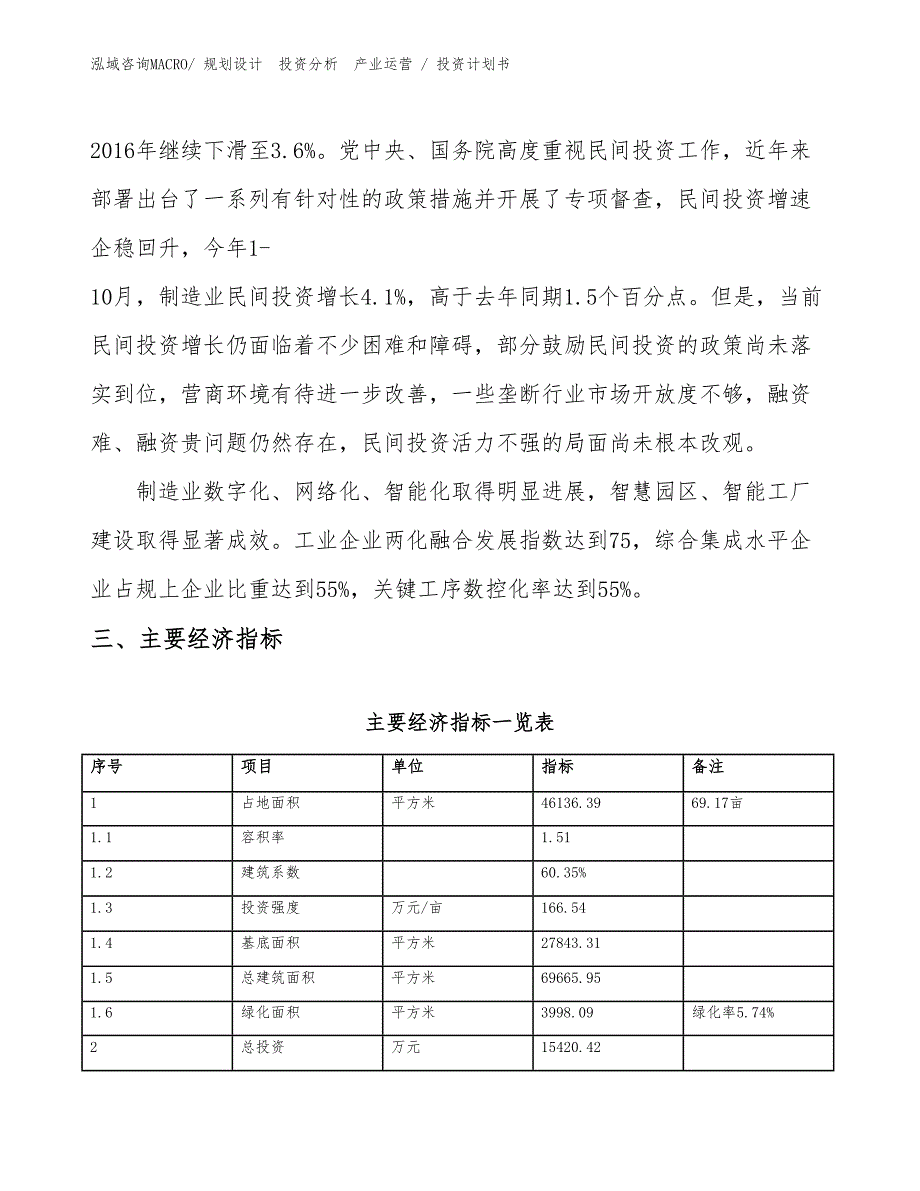 荷叶丙烯酸外墙乳胶漆项目投资计划书（投资规划）_第4页