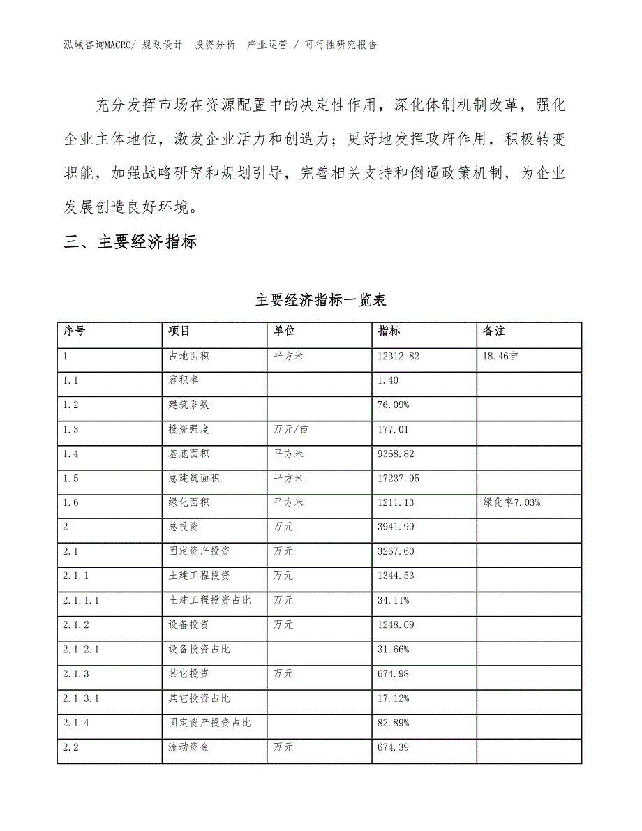 GPS系统投资项目可行性研究报告（模板范文）_第4页