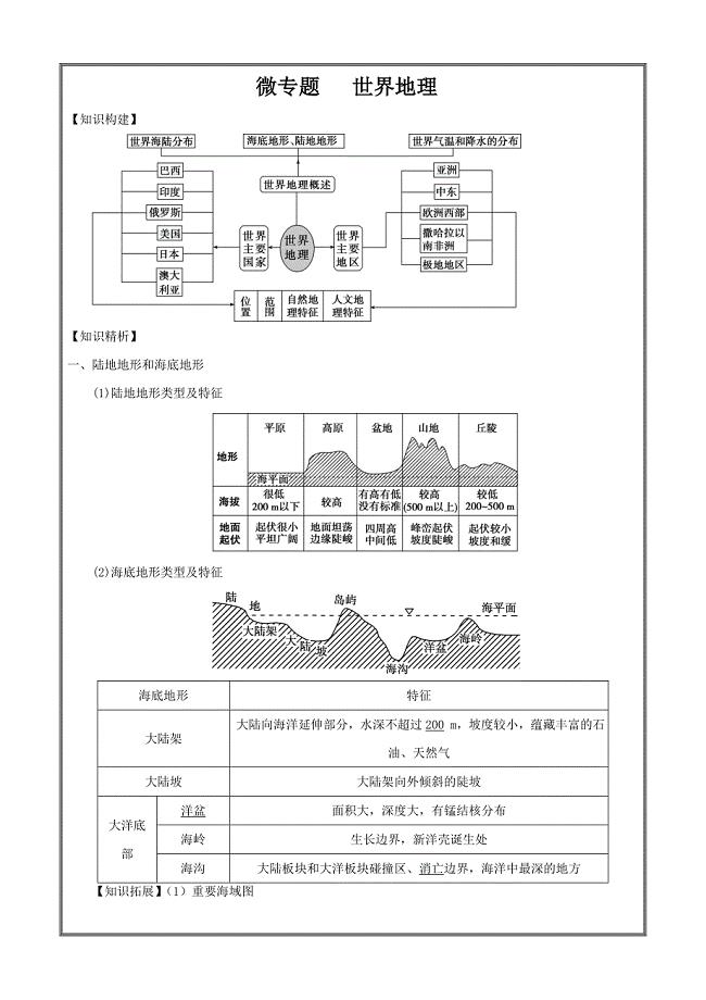 世界地理-2019二轮地理微专题要素探究---精校解析Word版