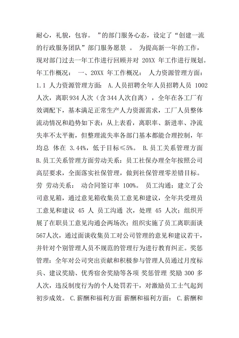 行政文员周工作总结.doc_第3页