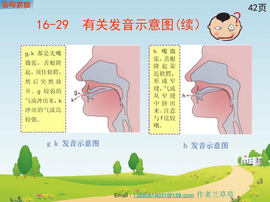 有关发音示意图-好学拼音2011摘要_第3页