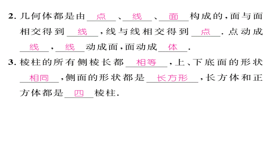 【精英新课堂】（贵阳专版）七年级（北师大版）数学上册课件：1.1  生活中的立体图形_第3页