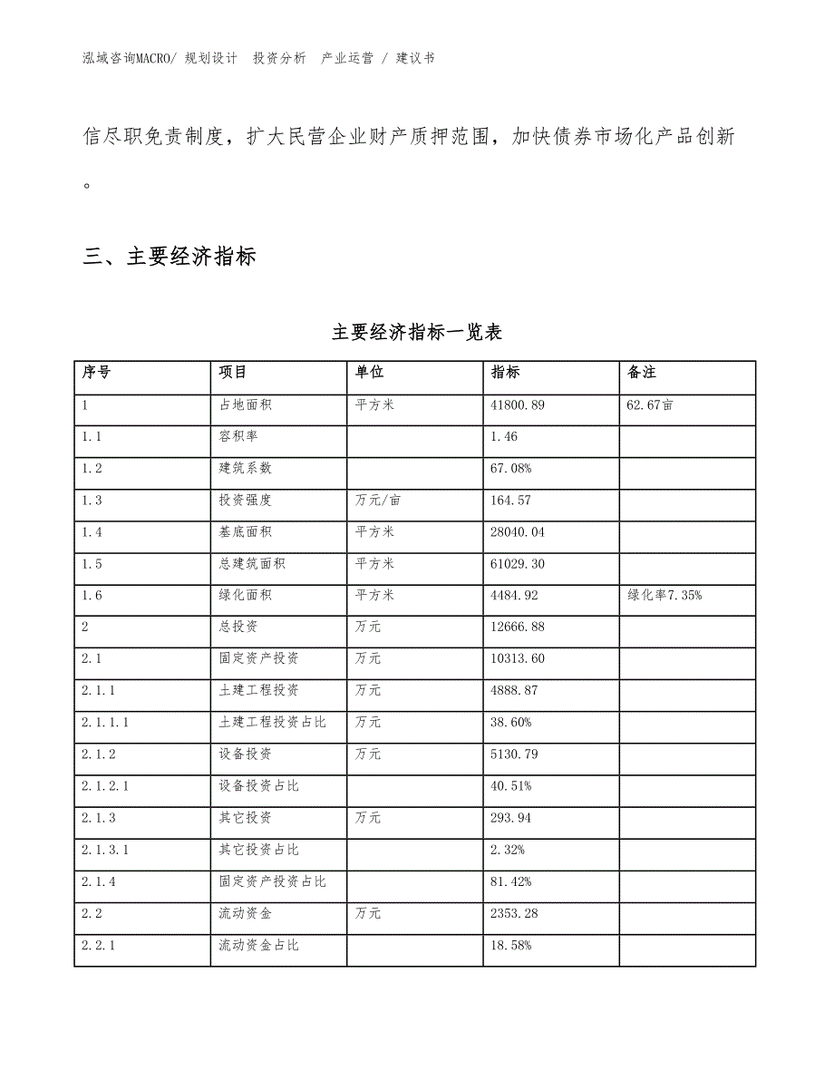 餐具附件项目建议书（规划设计）_第4页