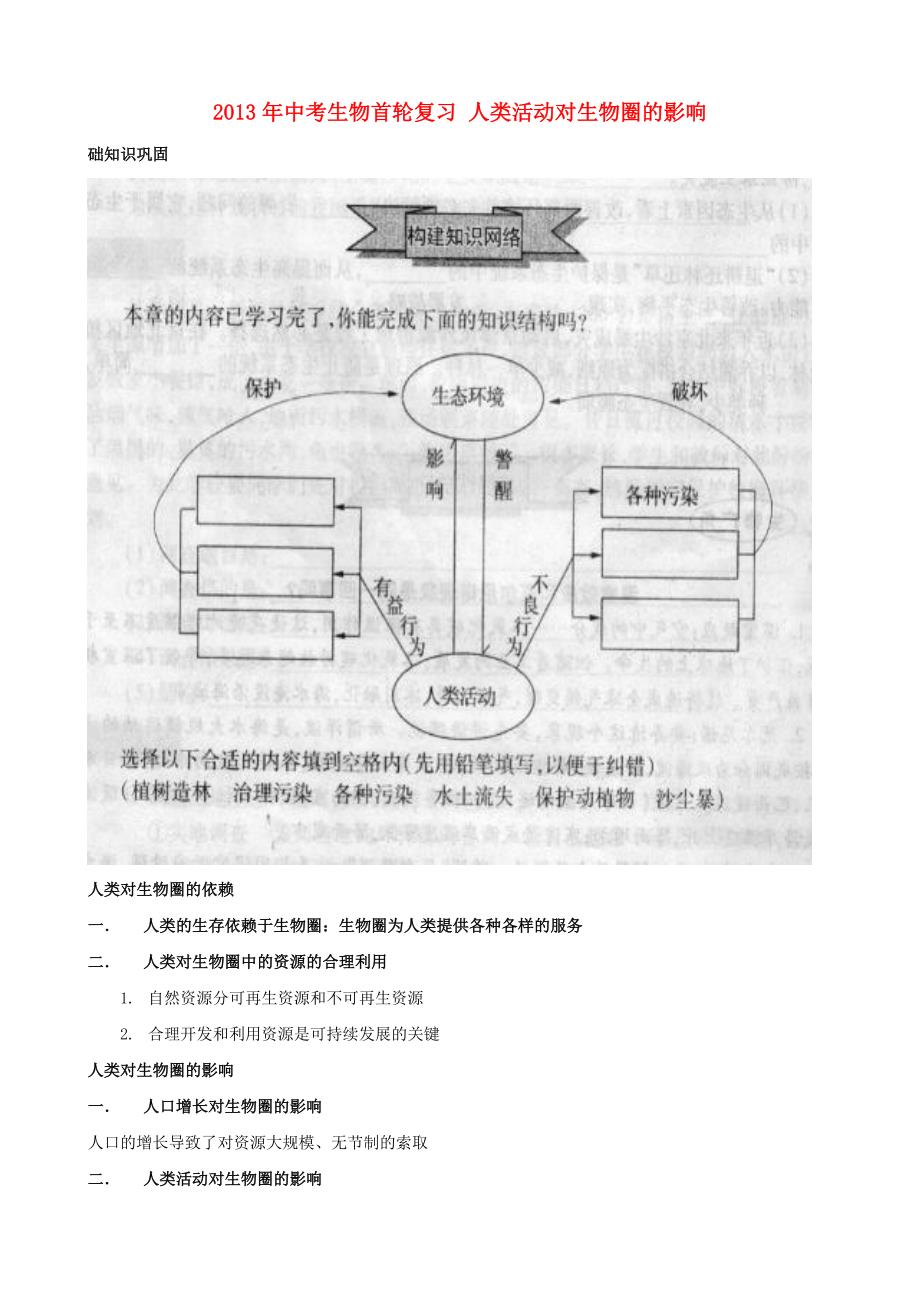 中考生物首轮复习 人类活动对生物圈的影响_第1页