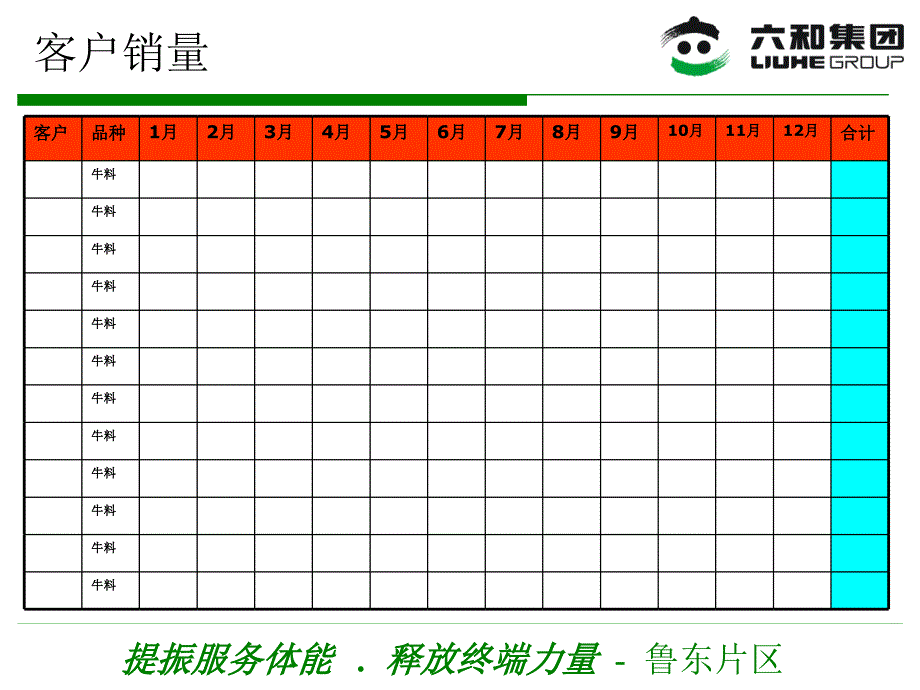 和鲁东片区牛料汇报_第4页