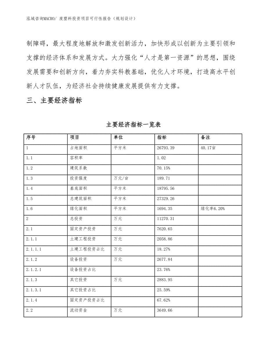 废塑料投资项目可行性报告（规划设计）_第5页