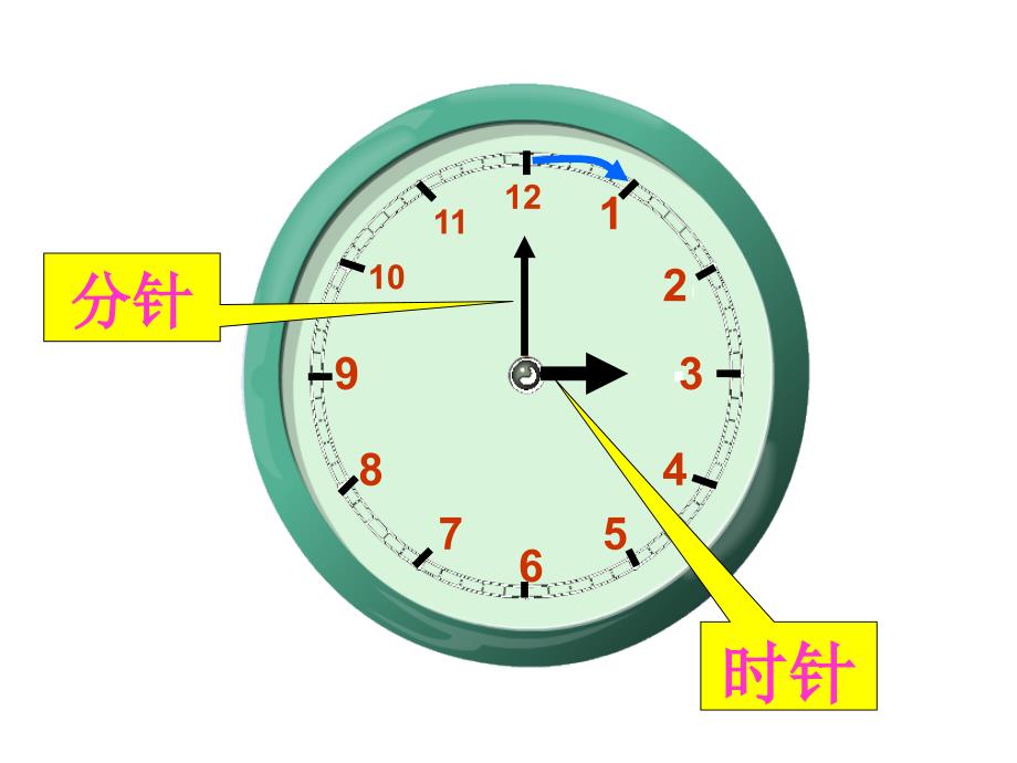 [一年级数学]钟表_第4页