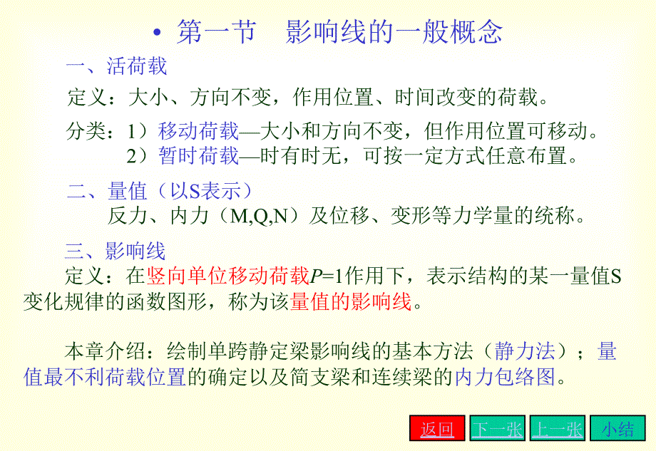 第十六章影响线和内力包络图(精)_第2页