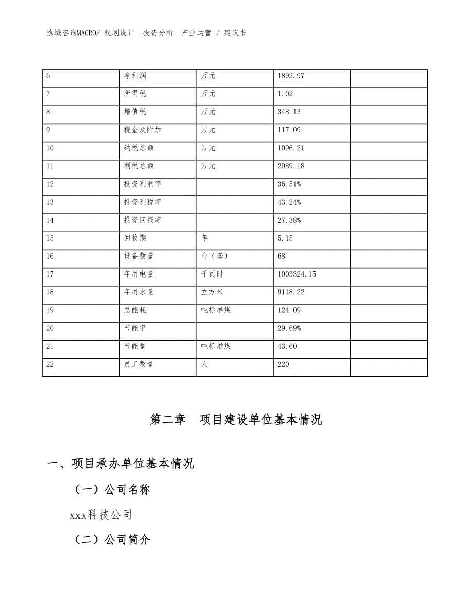 花岗岩项目建议书（立项申请）_第5页