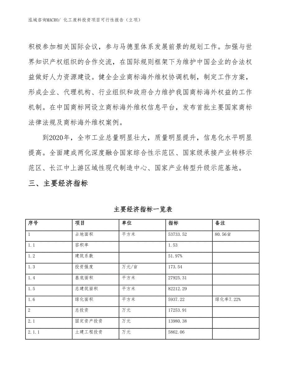 化工废料投资项目可行性报告（立项）_第5页