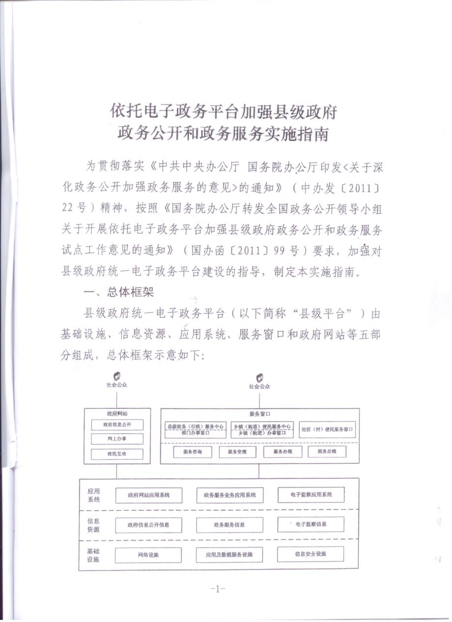 关于《依托电子政务平台加强县级政府政务公开和政务服务实施指南》.pdf_第2页