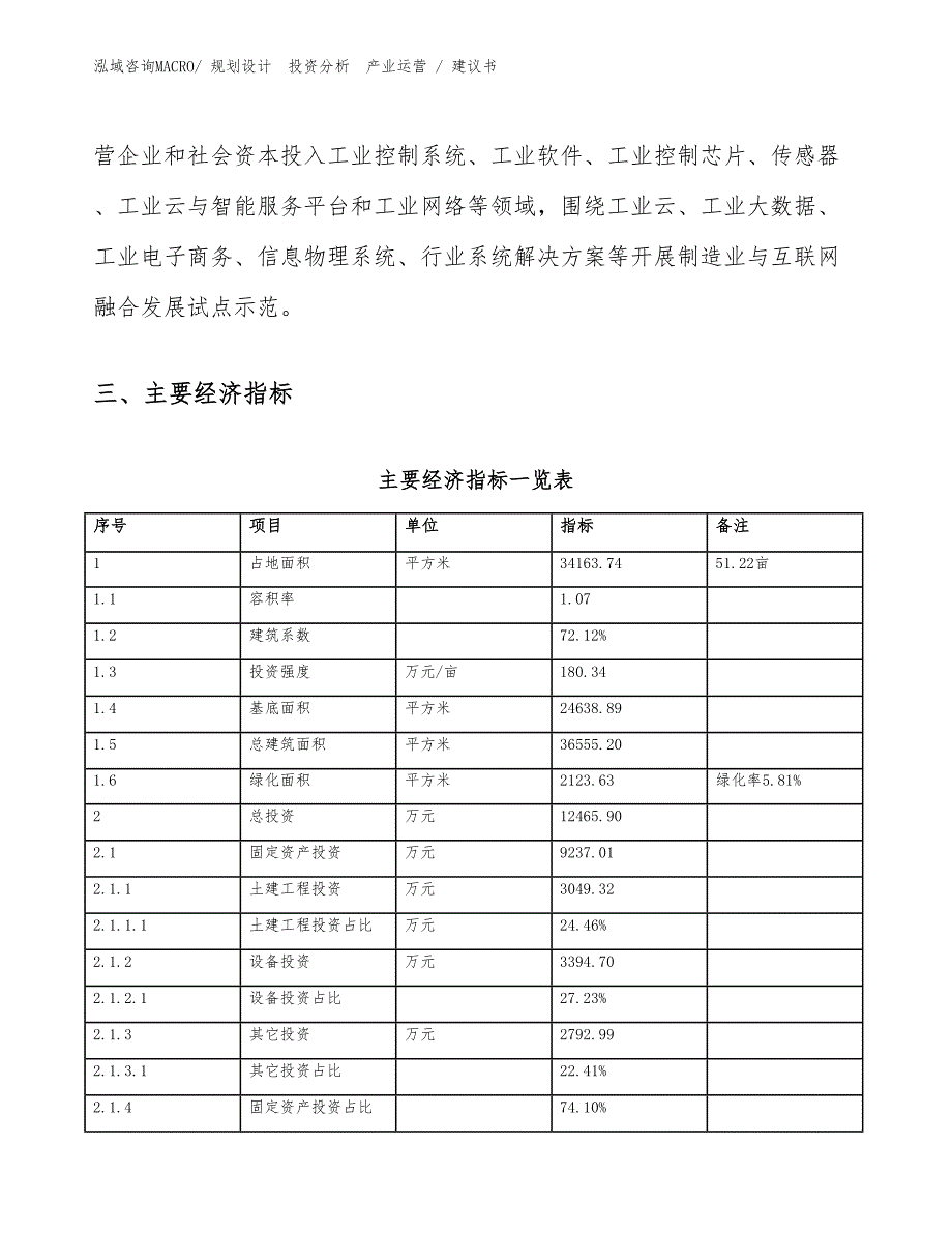 MPPO项目建议书（投资意向）_第4页