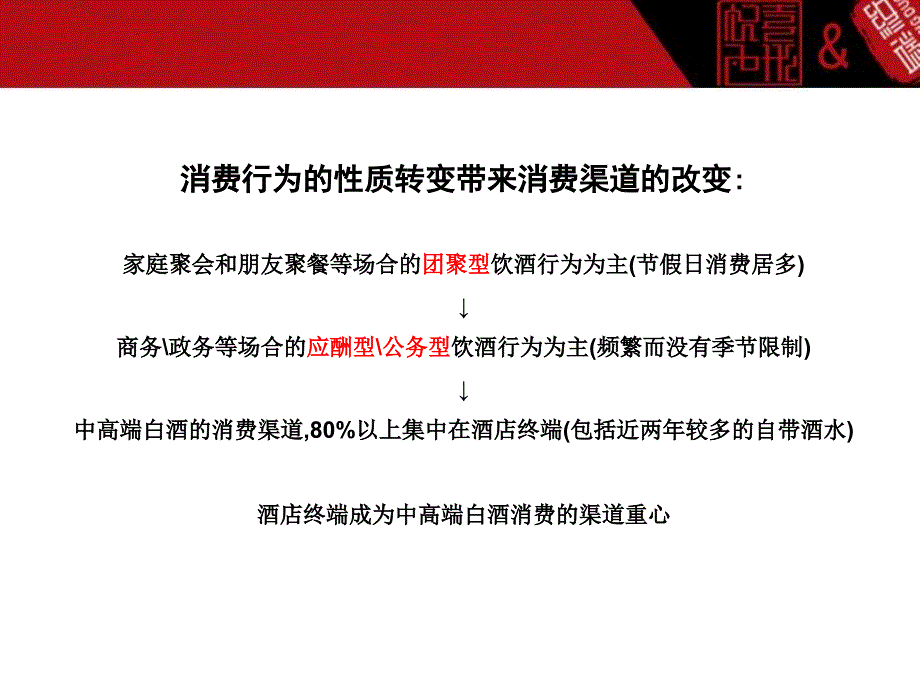 餐饮终端（即饮市场）对中、高端白酒品牌推广的价值与基本策略_第4页