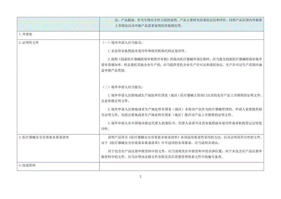 医疗器械注册申报资料要求及说明（第二版）_第2页