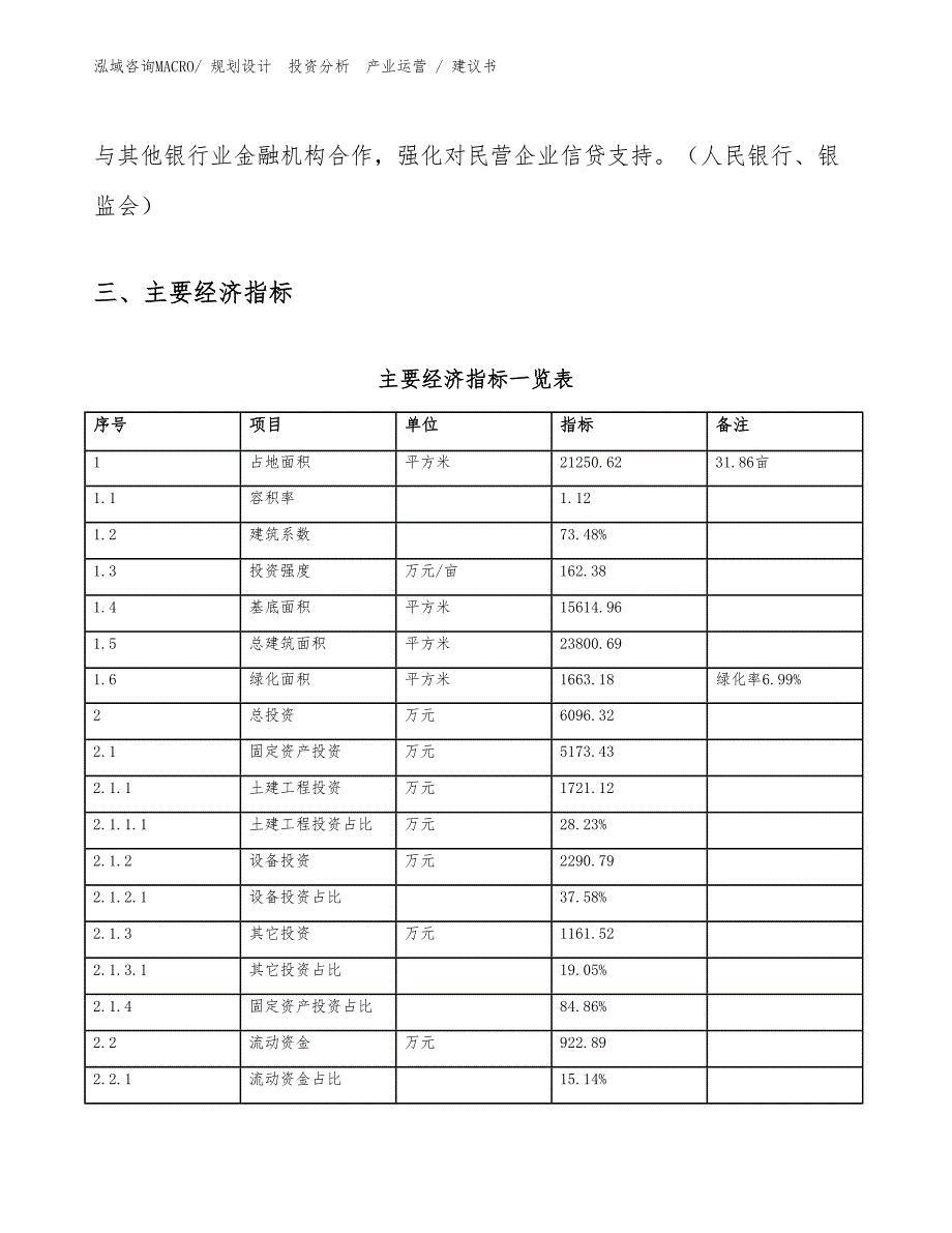 裁缝剪项目建议书（规划说明）_第4页