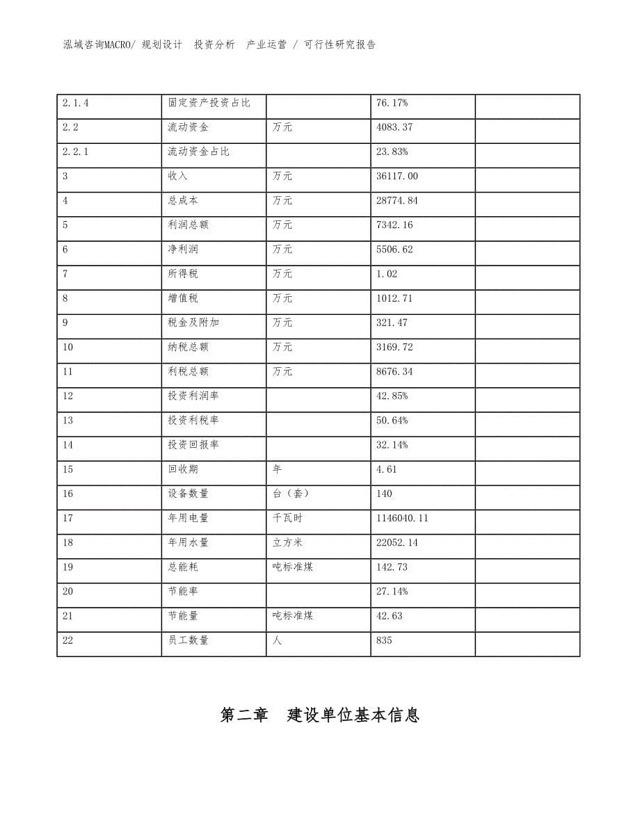 半导体CCD摄像器件投资项目可行性研究报告（参考模板）_第5页