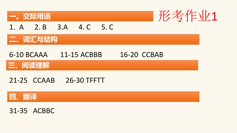 人文英语(1) 形考册答案_第2页