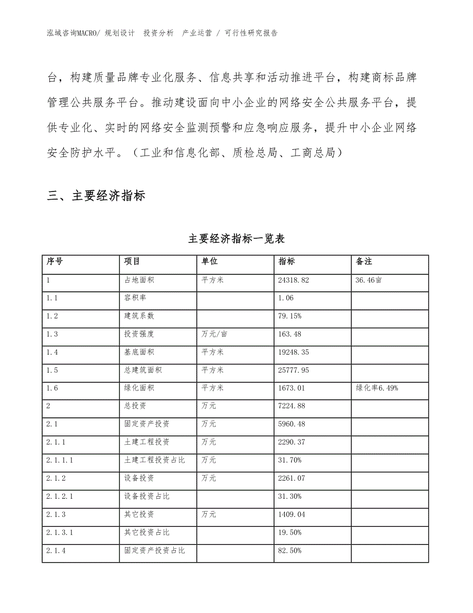 畚箕投资项目可行性研究报告（案例）_第4页