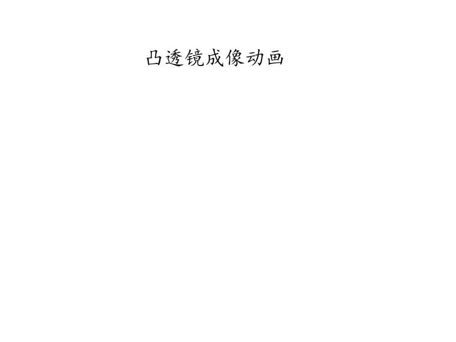 课内比教学讲课之凸透镜成像（精品ｐｐｔ）_第5页