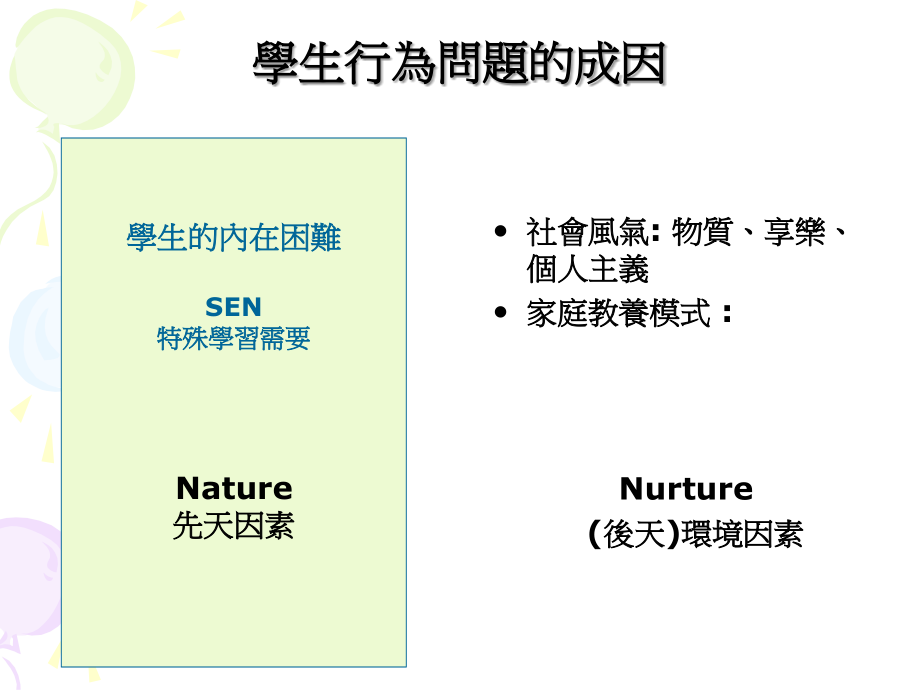 精品]处理中学生情绪及行为问题研讨会_第3页