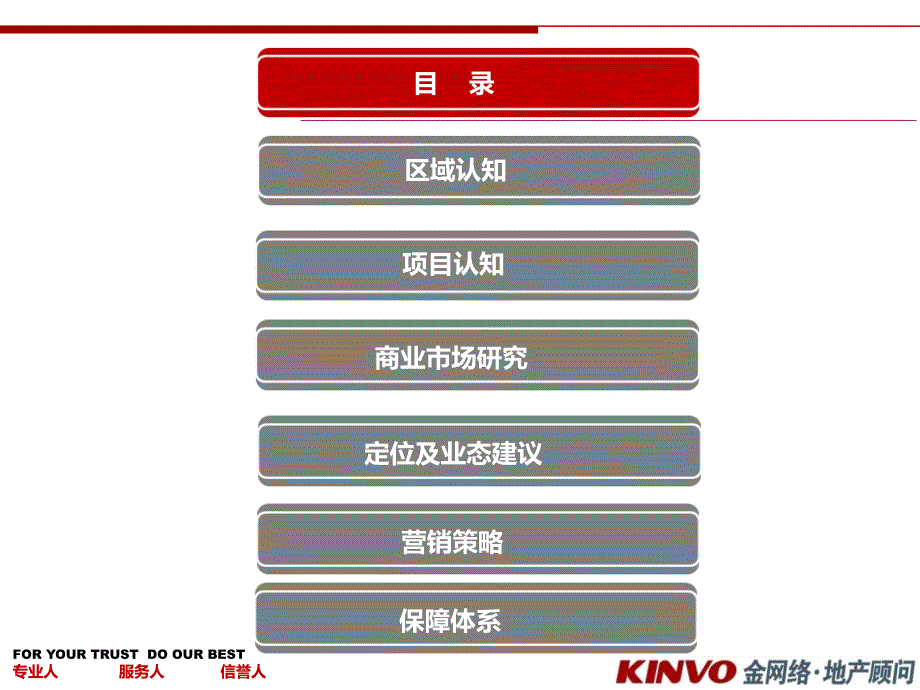 2014成都洛带古镇蓉城之心项目营销策划89p -2_第3页