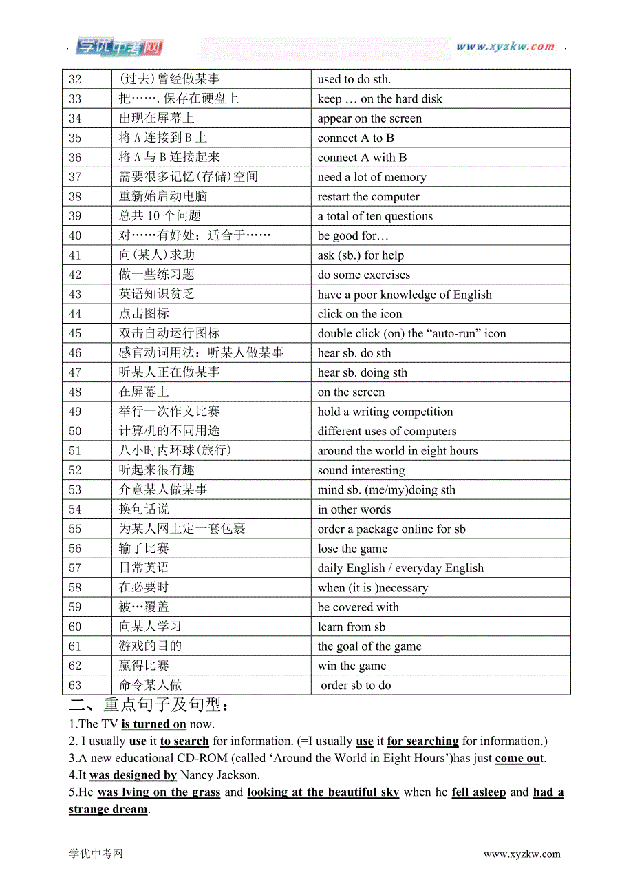 中考英语：仁爱版八下unit3--4重点词组、句型及语法复习提纲_第2页