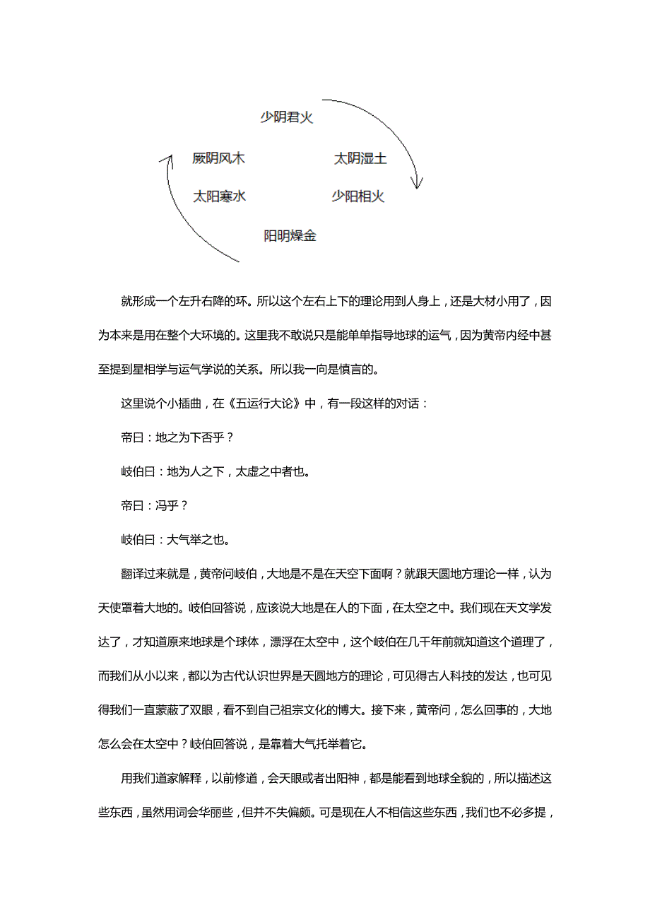 五运六气入门讲稿_第2页