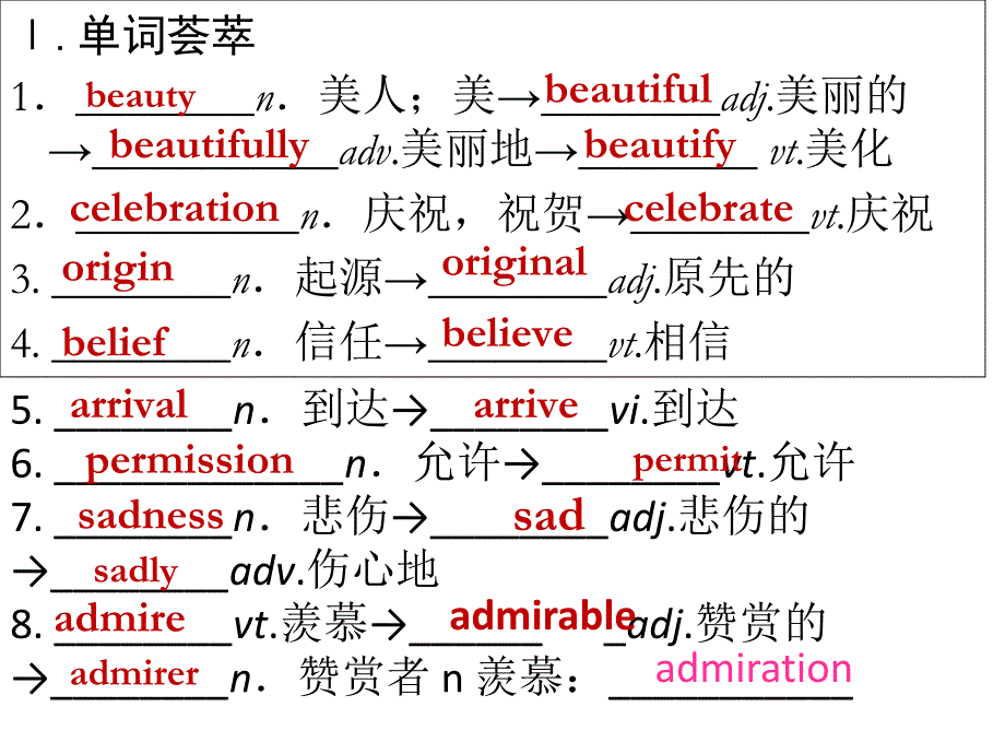 必修3 词性转换& 短语_第2页