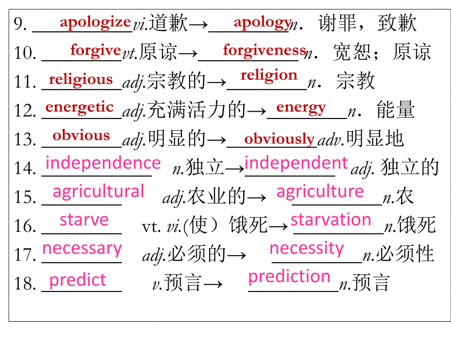 必修3 词性转换& 短语_第3页