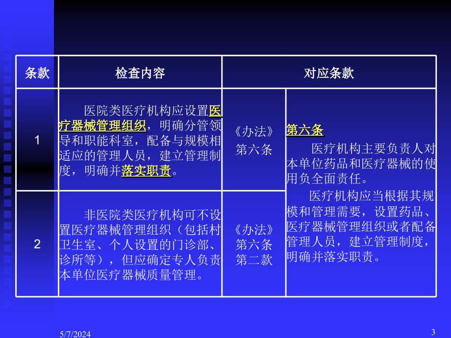 医药卫生]医疗机构医疗器械使用现场监督检查标准试行解读_第3页