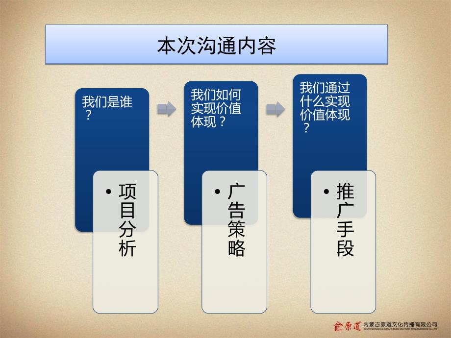 包头金荣财富中心项目广告沟通案_第2页