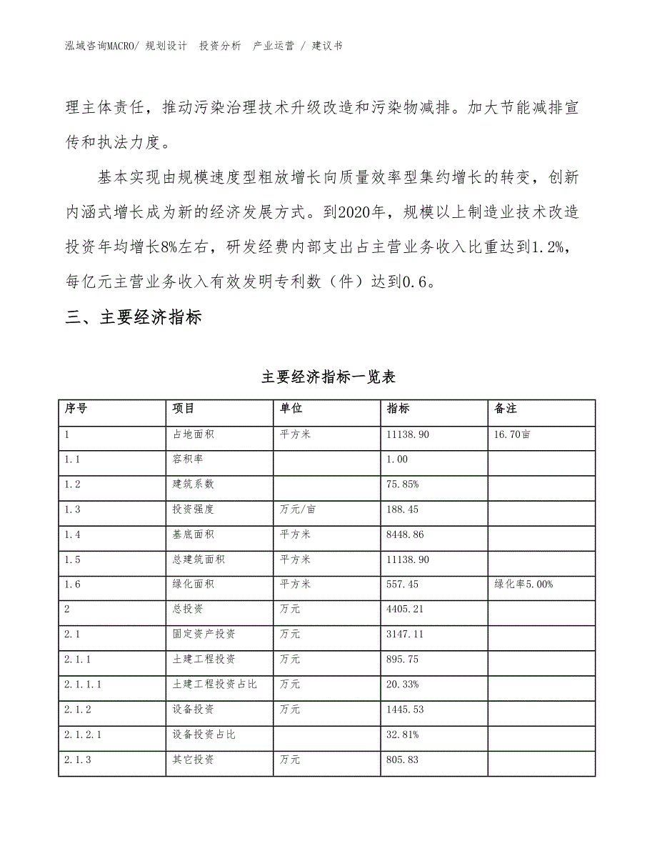 氨纶项目建议书（立项申请）_第4页