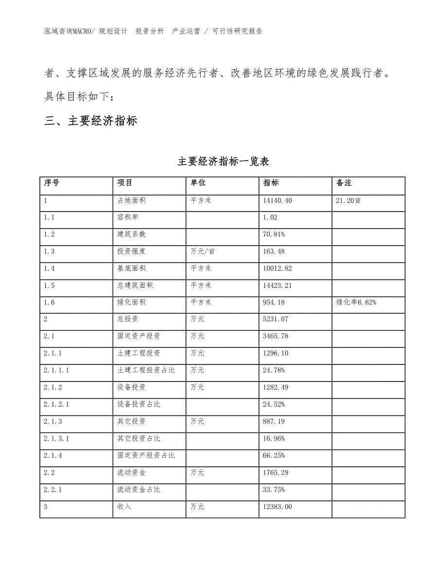 PEX管项目可行性研究报告（模板范文）_第5页