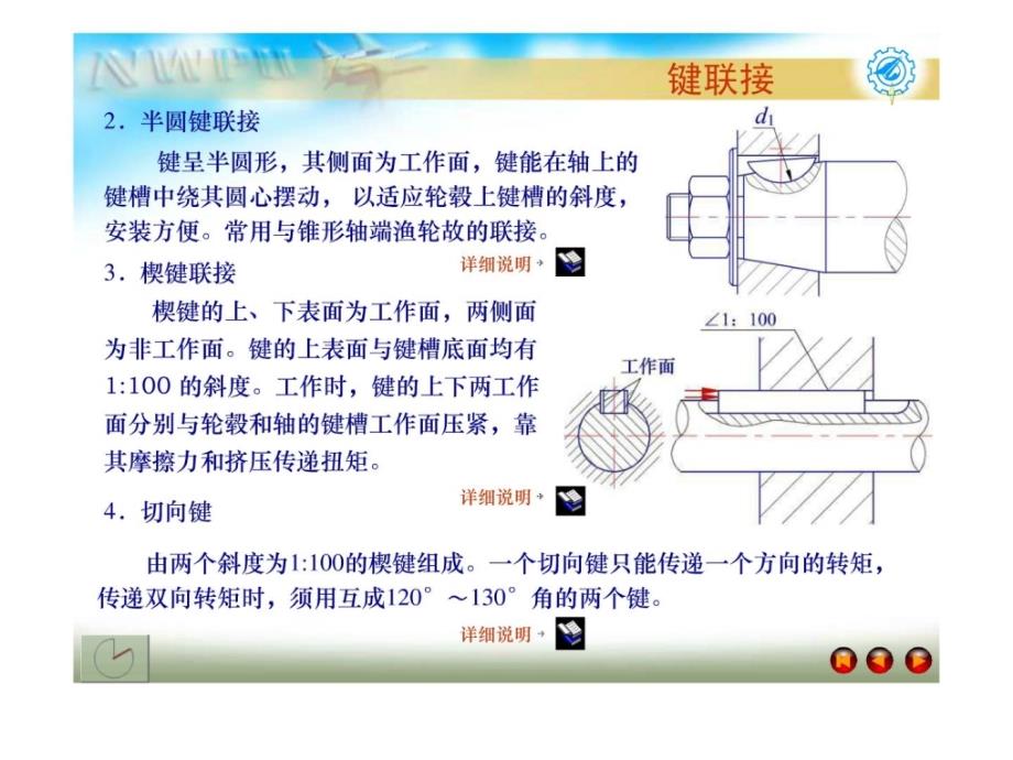 机械设计课件濮良贵版本06_工学_高级教导_教导专区[整理版_第3页