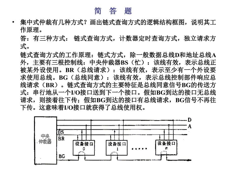 组成原理考前辅导笔记-北京邮电大学-e_第5页