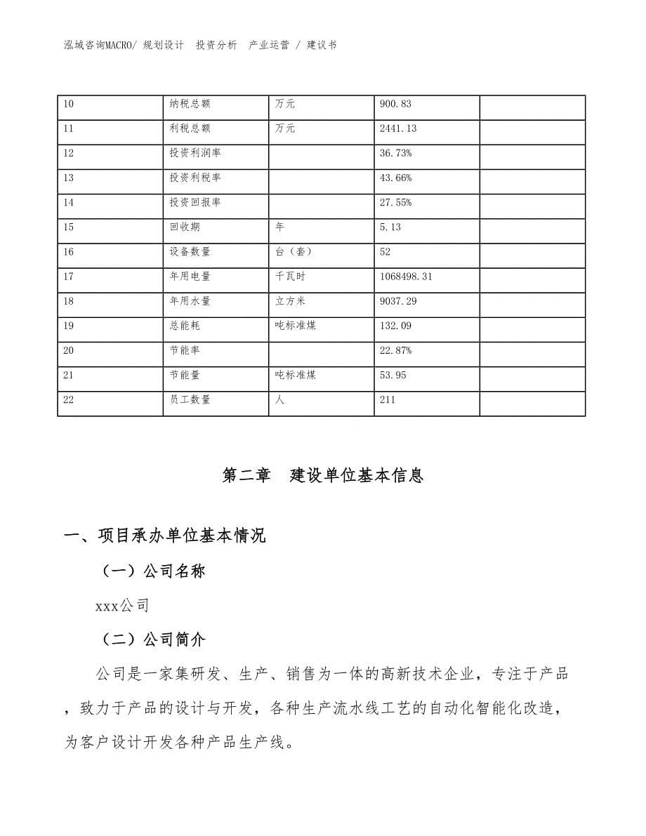 登山扣、钩项目建议书（立项审批）_第5页