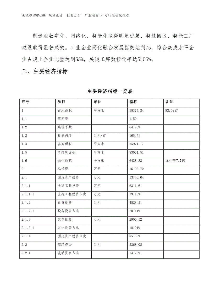 保险丝座项目可行性研究报告（参考）_第4页