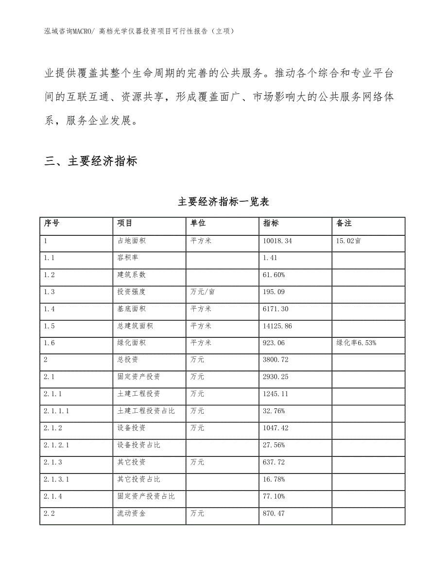 高档光学仪器投资项目可行性报告（立项）_第5页