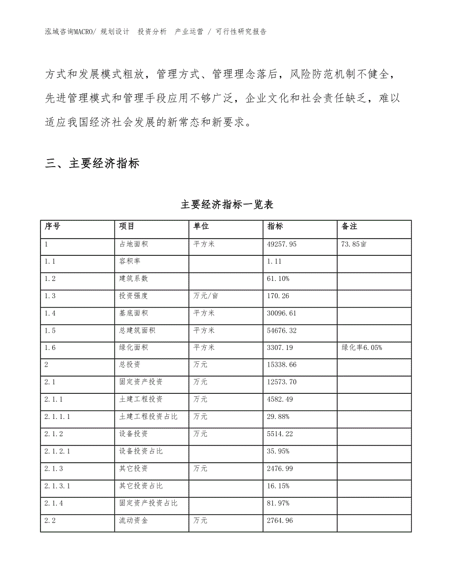 防伪线项目可行性研究报告（立项审批）_第4页