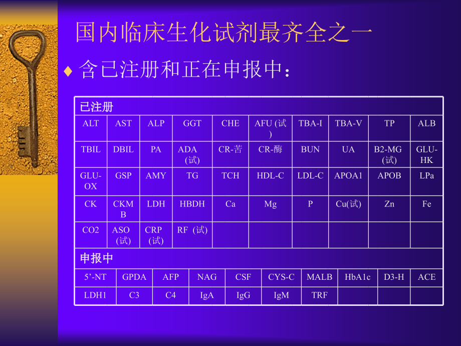 优质文档]生化试剂产品及临床意义介绍_第3页