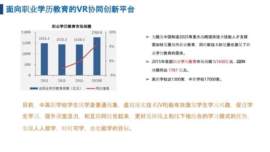 【8A文】“VR+教育”商业计划书_第5页