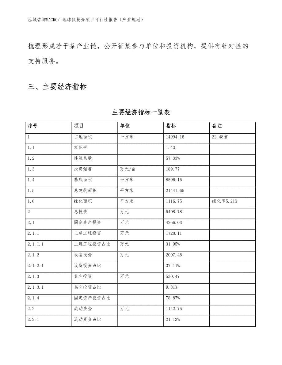 地球仪投资项目可行性报告（产业规划）_第5页