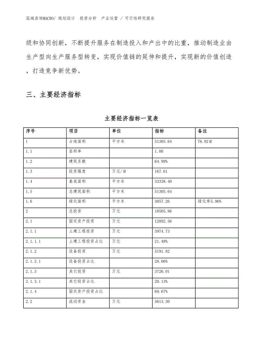 激光二极管项目可行性研究报告（范文）_第4页