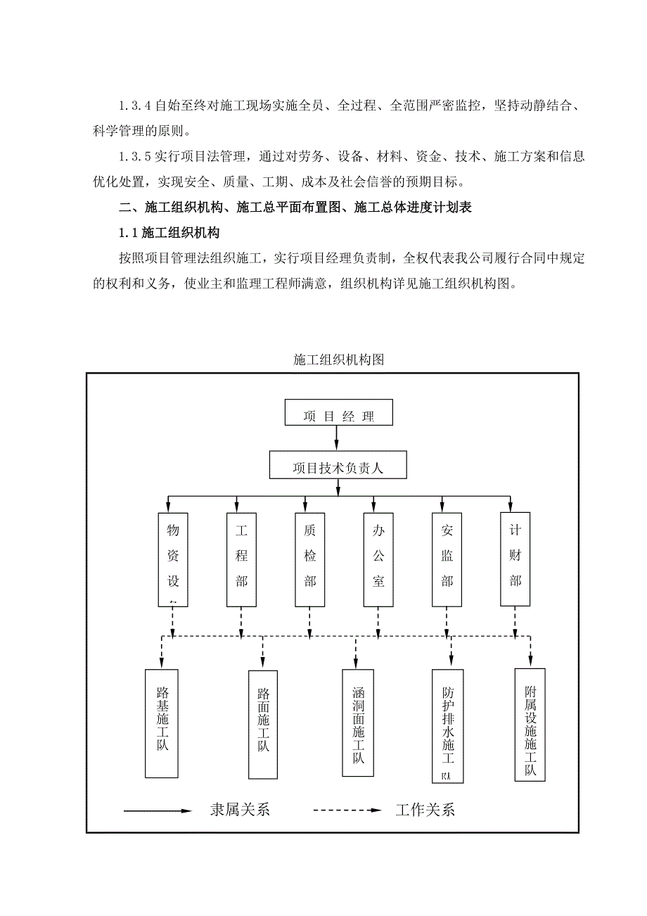 公路施工(高速路)_第3页