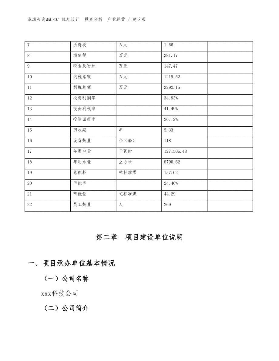 led灯具项目建议书（建设方案）_第5页