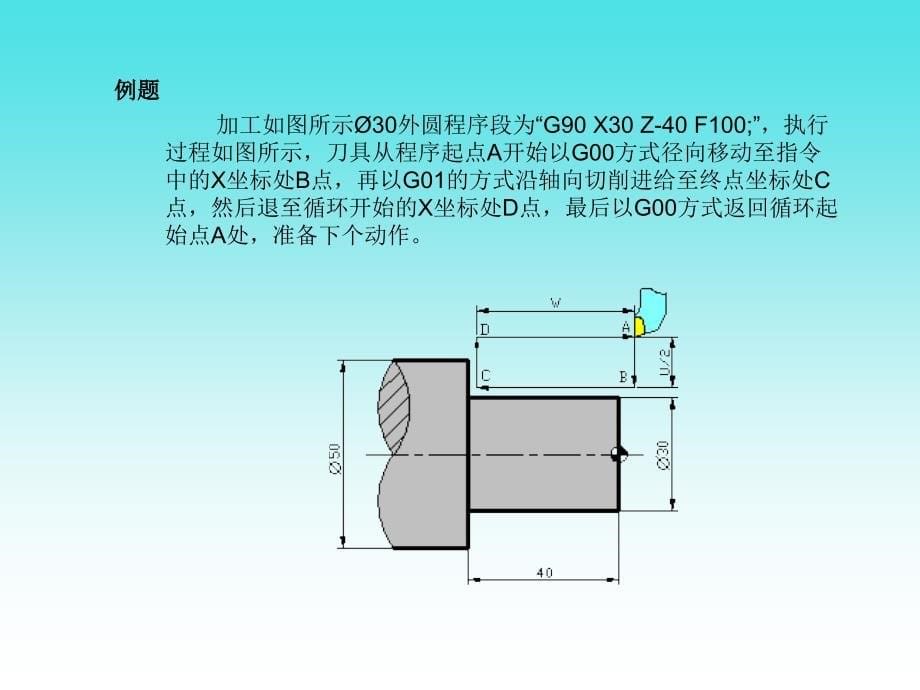 轴零件的加工（单一固定循环）_第5页