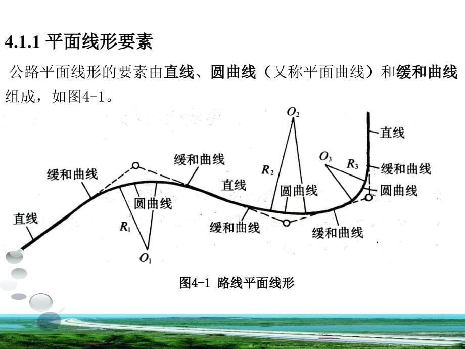 4.1 道路路线平面设计_第5页