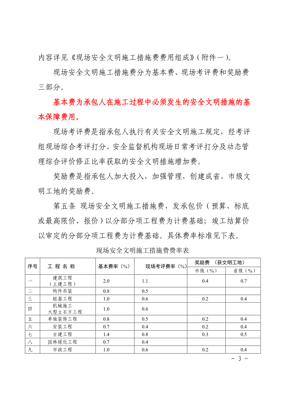 安全文明施工措施费连建管〔2006〕300号_第3页