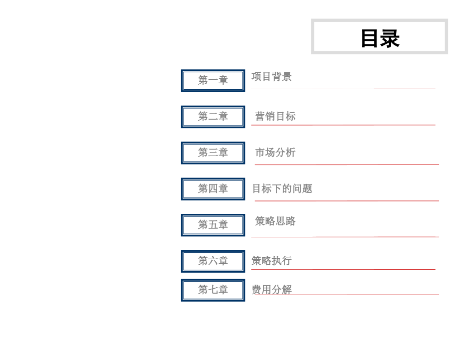 河北石家庄富源城项目营销策略报告_第3页